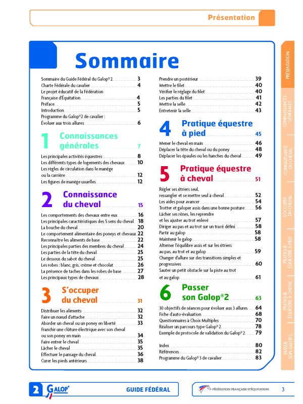 Guide fédéral Galop 2 FFE - sommaire